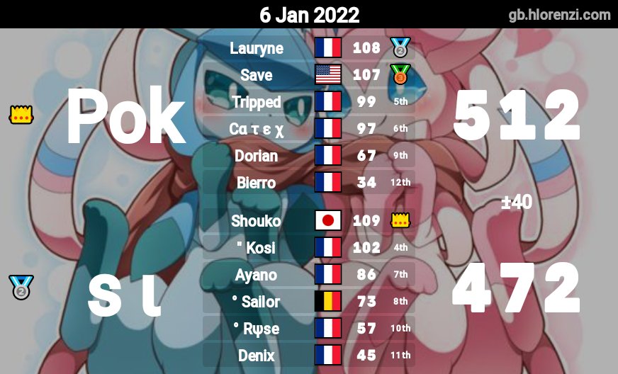 Poketchu tweet media