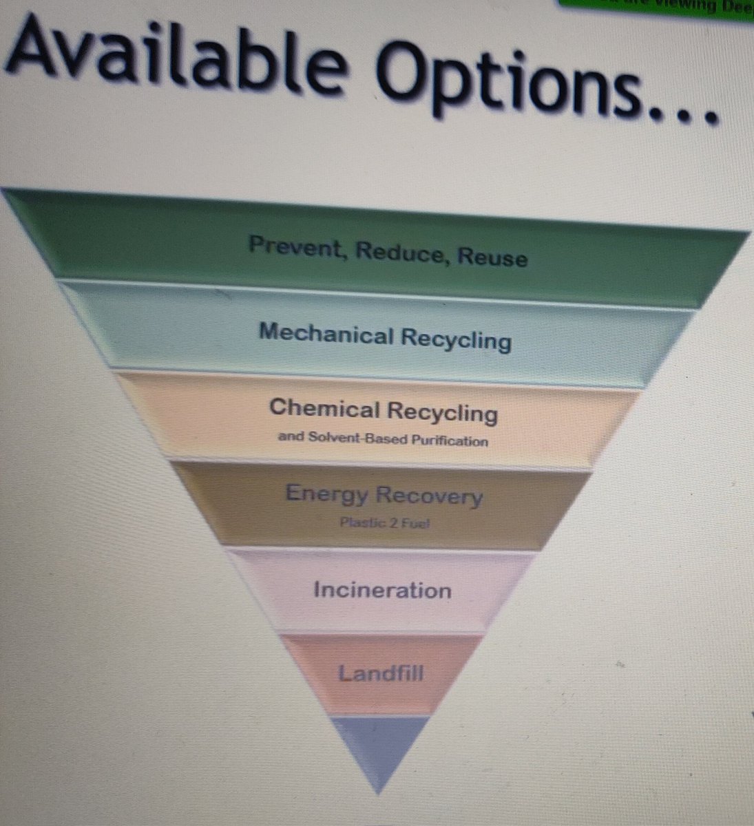 PLANET_IOCL's tweet photo. Mechanical recycling of plastics is the 2nd best way to mitigate plastic pollution. First one being reduce and resuse.
Its circular, reduces dependency on fossils and thus reduced carbon footprints along with being more economical solution https://t.co/fxqYUsh0x6