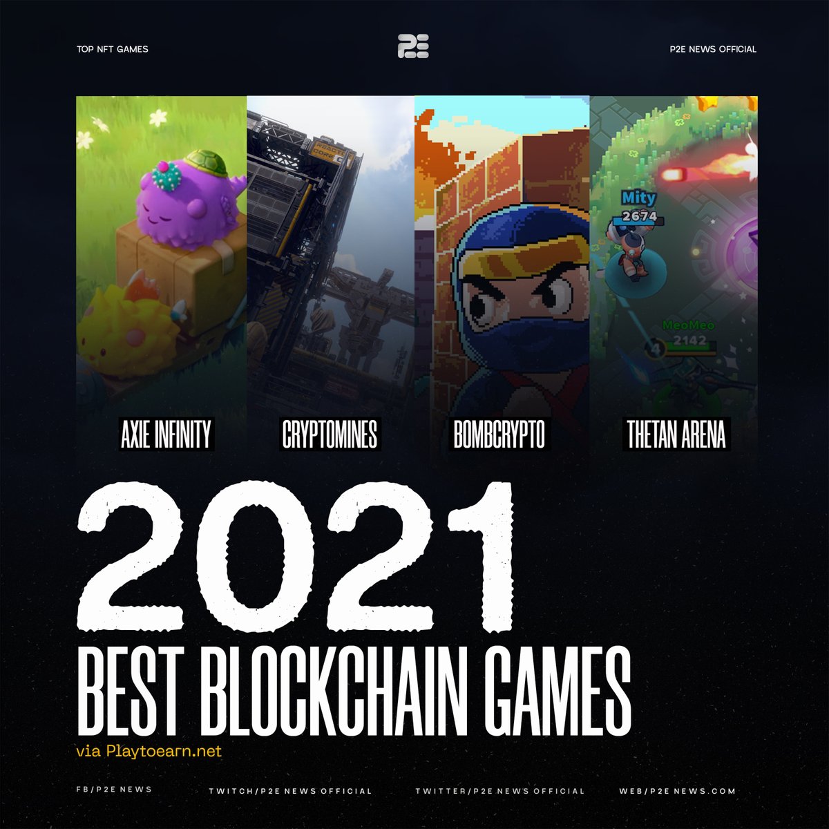 P2ENewsOfficial's tweet photo. 2021’s top 4 blockchain games of the year were @BombCryptoGame, @AxieInfinity, @CryptoMinesApp and @ThetanArena. What’re your thoughts on the lineup? 😮

Source: https://t.co/0k1fZ8uKoU https://t.co/VbaGb91AIU