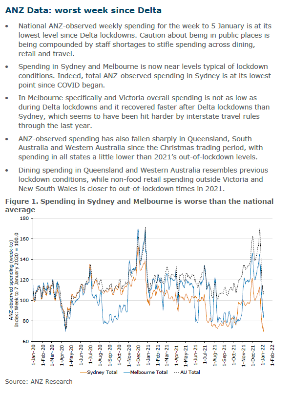 We are locking down.

shorturl.at/mrKWX

#omnicron #nsw #auspol #ausecon
