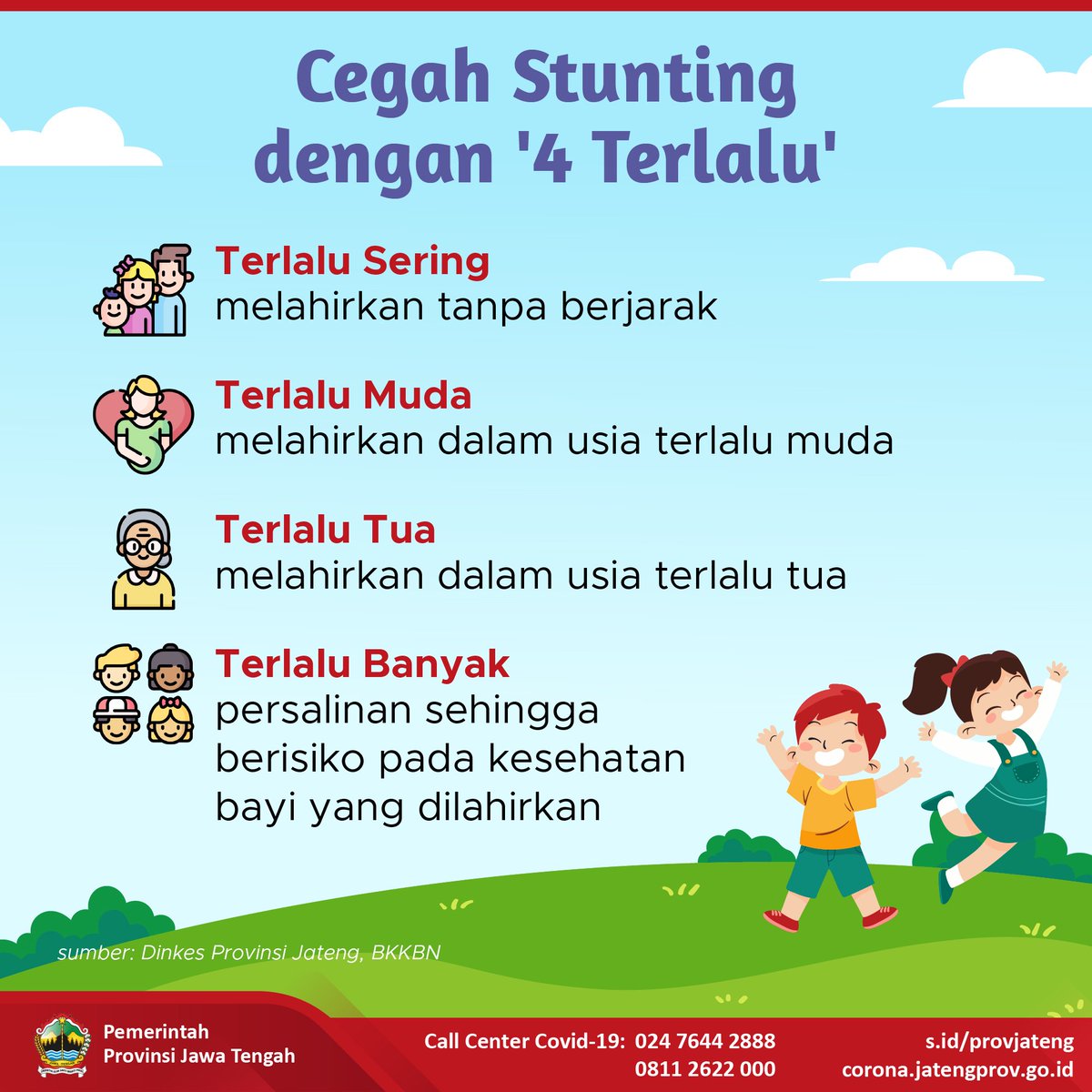 Provinsi Jawa Tengah tweet media