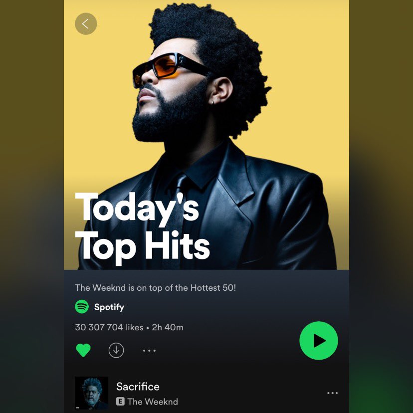 The Weeknd News on X: .@theweeknd is on cover of Spotify's biggest  playlist 'Today's Top Hits', with #1 song 'Sacrifice'.   / X