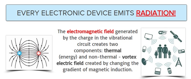 4StepsToHealth's tweet photo. Every Electronic Device Emits Radiation Which Is Harmful To Human Body! Read More Here: https://t.co/mx09gC5Tm9 #EMF #EMR #ElectronicRadiation #Neitronik https://t.co/s2uIX0YKm4