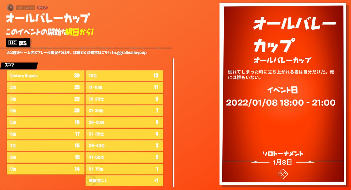 1/8 18:00~21:00 All Valley Cup（Solo）