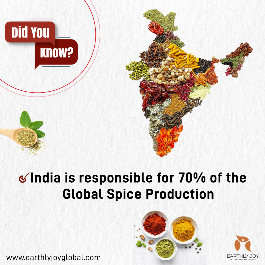 India is responsible for 70% of global spice production. The majority of people in the world have some sort of spice in their home from India!

#NaturalSpices #Spices #Masale #IndianMasale  #didyouknow #indianspices