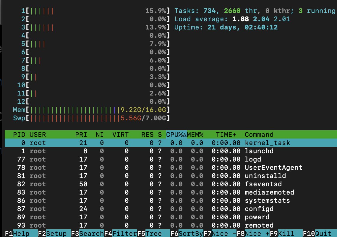 htop is a modern `top` replacement https://github.com/htop-dev/htop 