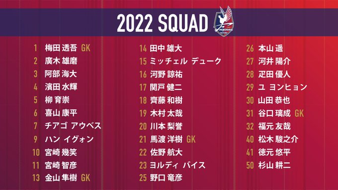 ファジアーノ岡山スタッフ公式 Fagiano Koho Page 2 Twilog