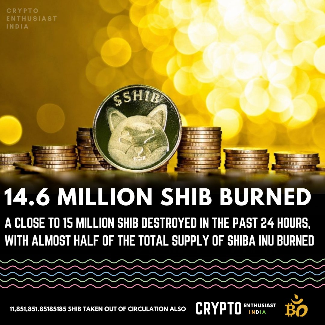 <a href="/Shibtoken/">Shib</a> #SHIB #ShibaArmy #shibainu #ShibaInuCoin