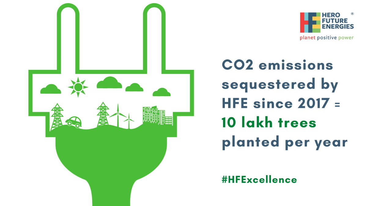 HeroFuture_HFE's tweet photo. #HFE is proud to make a significant contribution to #India's fight against #climatechange. And we promise that until this fight is won, we will continue to lead the way in reducing our carbon footprint! #HFExcellence https://t.co/VWK2parXap