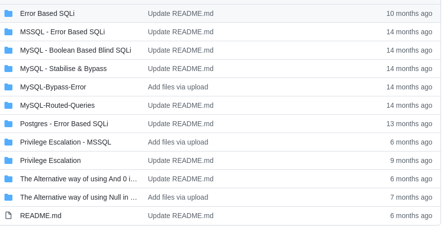 Advanced SQL Injection Cheatsheet
This repository contains a advanced methodology of all types of SQL Injection.

github.com/kleiton0x00/Ad…