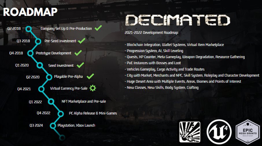 CyprusCrypto1's tweet photo. Read everything you need to know about Decimated in the pitch deck and whitepaper: 

https://t.co/JwCWO0vhTd…
https://t.co/JUnYK3w8Wb https://t.co/sE7TcmORtW