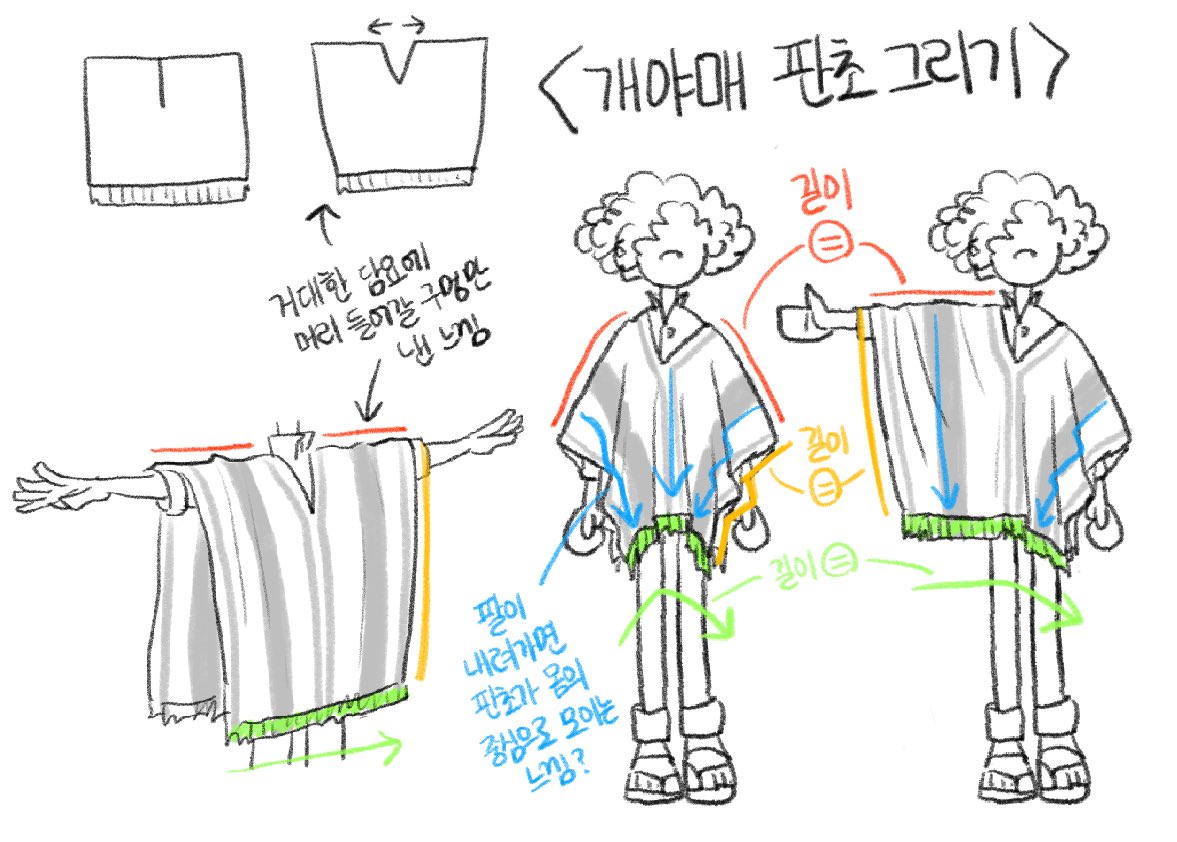 one_dein's tweet photo. 카밀로 그림 2n장 그리면서 개야매로 터득??한 거 https://t.co/WDBnvT8NH5