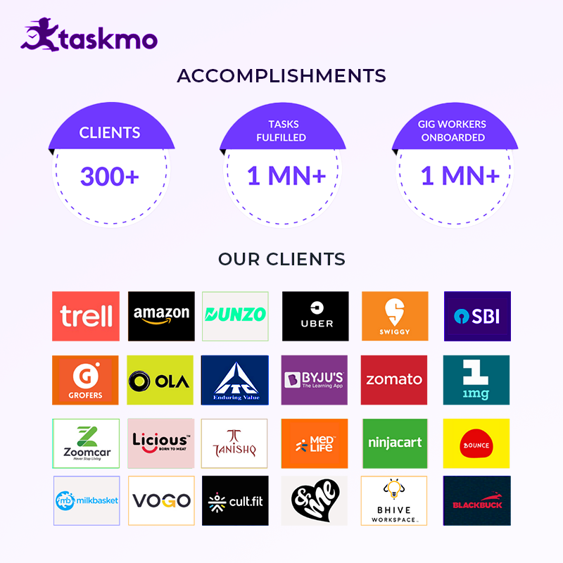 Taskmo_official's tweet photo. 🚀 Grow your Business 10X 🚀
📈Now you can scale up your business in no time with Taskmo's Reliable Workforce.

🛎️ Name any service you're looking for, from user acquisition to brand activation, we offer it all.

Check out our list of #services
Remember to #Task it with #Taskmo