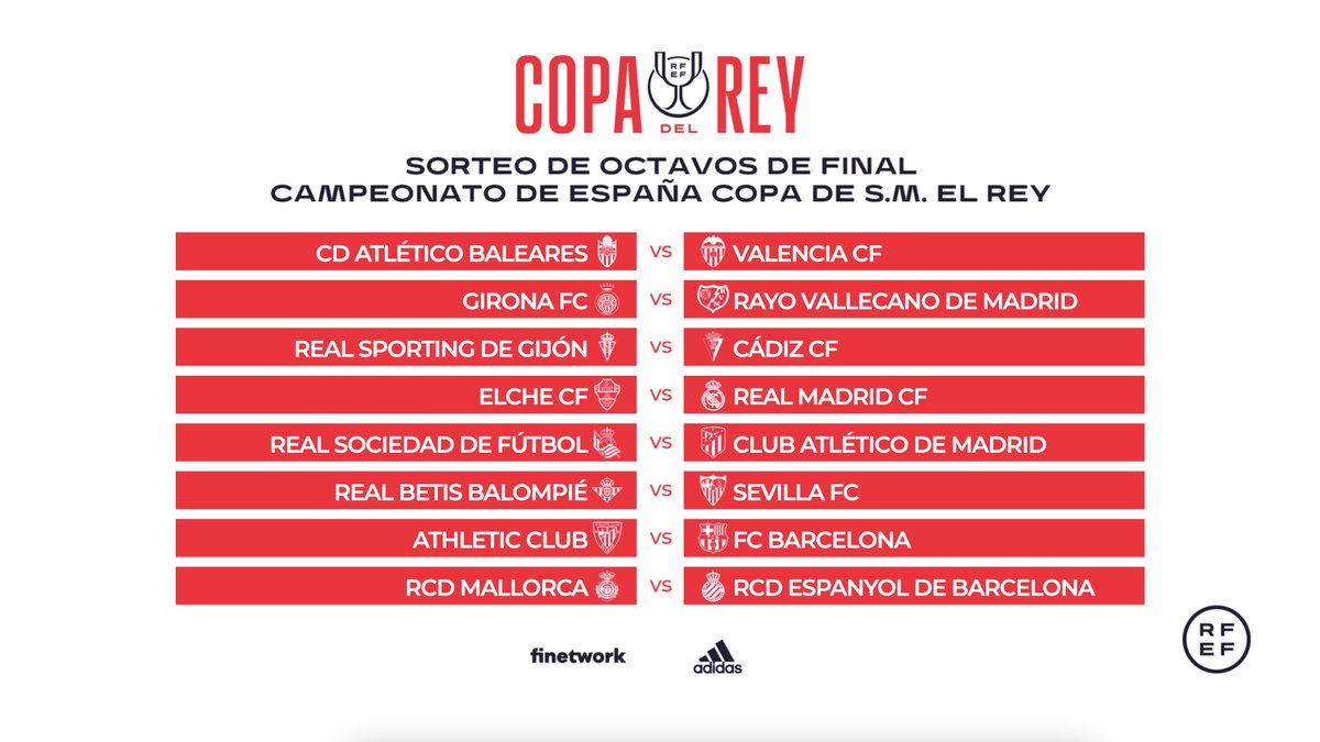 🚨 OFICIAL | ¡¡ESTOS SON LOS OCTAVOS DE LA #CopaDelRey!!

😏 Duelos APASIONANTES los que nos esperan en esta ronda a partido único... ¿Verdad?

#LaCopaMola🏆