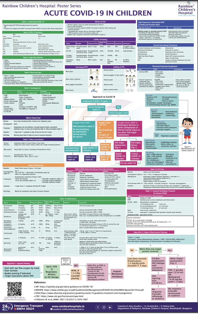 RCHPediatrics tweet media