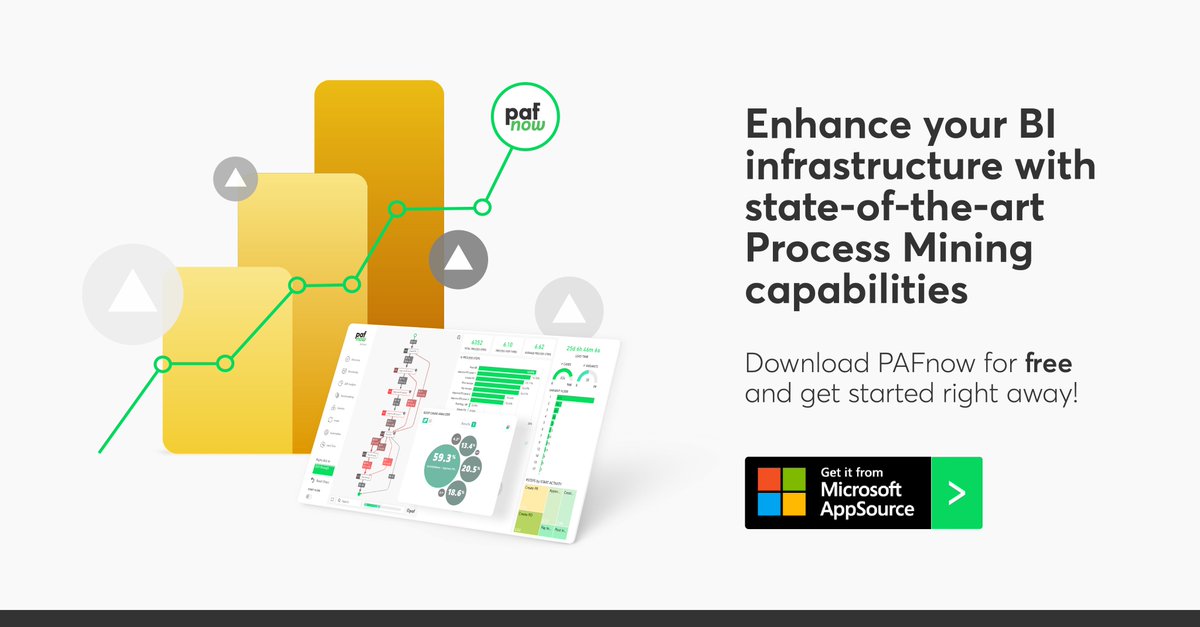 Process Analytics Factory by Celonis tweet media