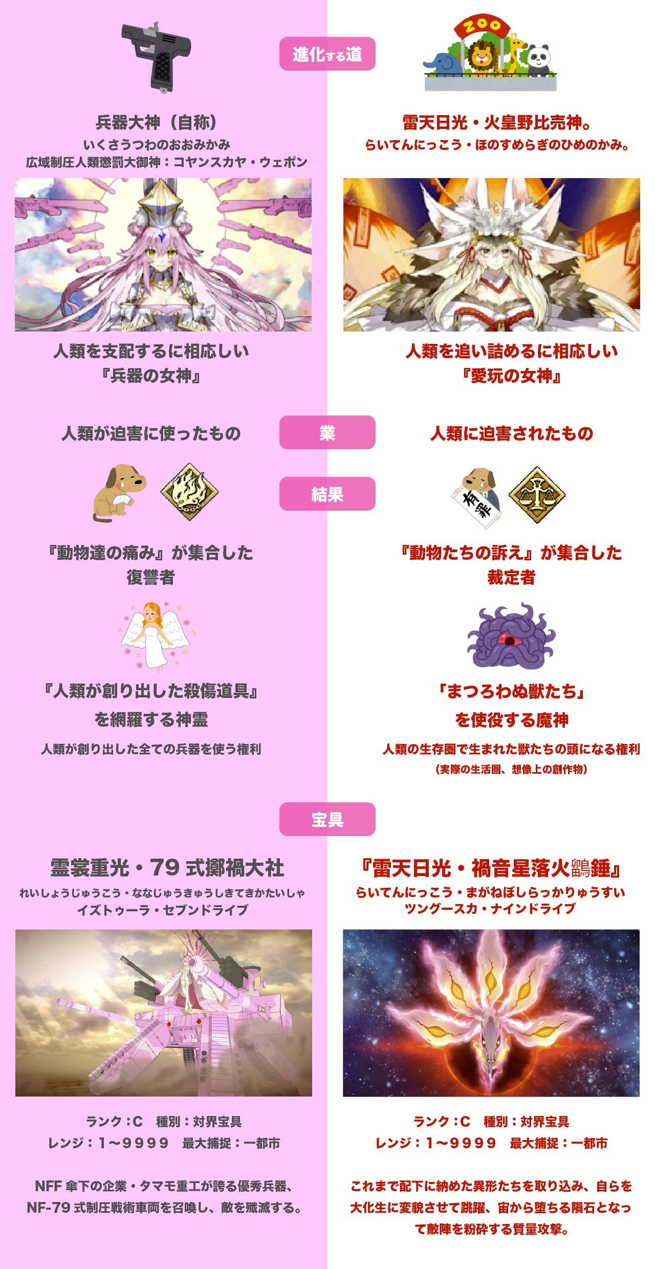 ホゲキヨ Hogekiyo Twitter