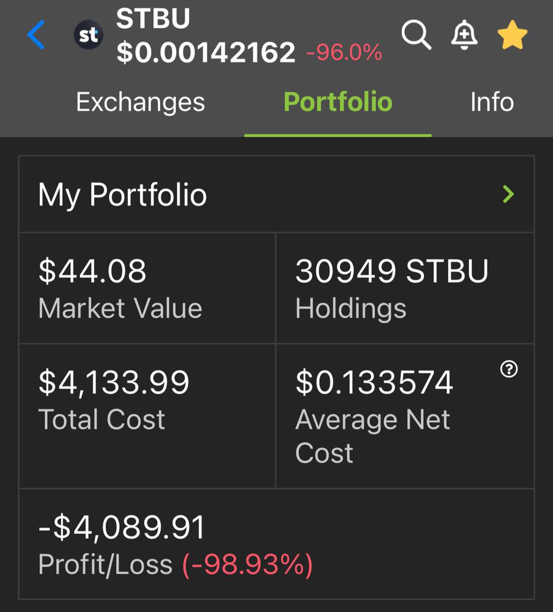 izistalk's tweet photo. @DaviXCrypto @CriptoGeronimo Calidad Davix Signals; STBU EDDA Y bueno ni hablemos de OD mas de un año con capital perdido. Claramente todas estas cosas no los afectan, tanto tú como doc entran gratis a costillas de sus subscriptores. https://t.co/xTRN8yXjCD