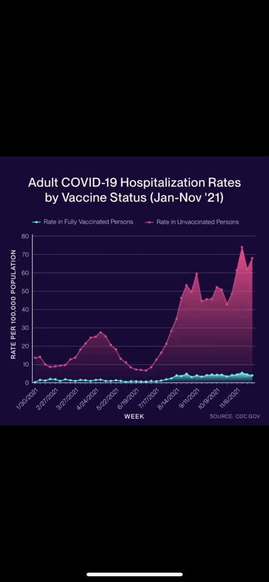 Mas razones para vacunarse