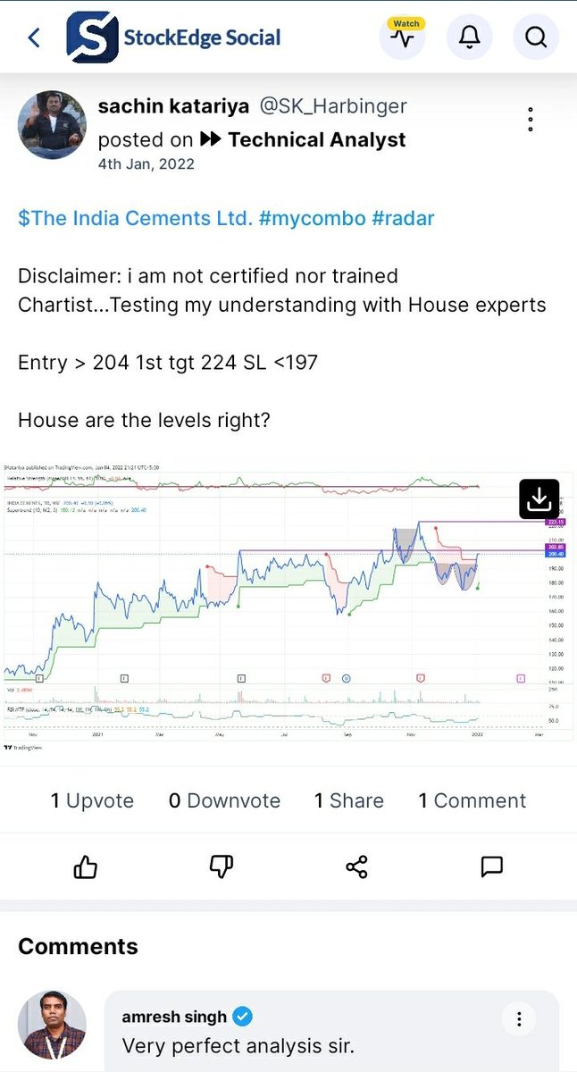 SK_Harbinger's tweet photo. This is magic of #mycombo from @mystockedge and Validation from @StockEdgeSocial technical professionals #INDIACEM https://t.co/WhkkRjHMPv