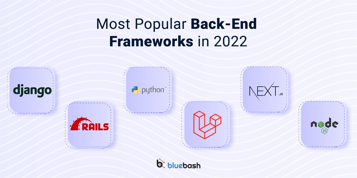 BlueBashCo's tweet photo. Today's #Digital world has led to radical changes in a company's #Website and its #mobileapps. #companies are expanding at an accelerated rate in 2022, which will make #backend #development even more crucial.
#bluebashco #framework #backendframeworks @djangoproject @rails @dhh https://t.co/pL3FNvguCO