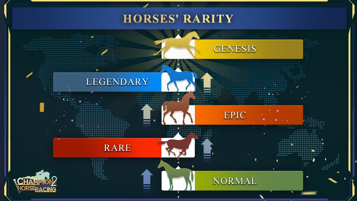 Champion Horse Racing 2 tweet media