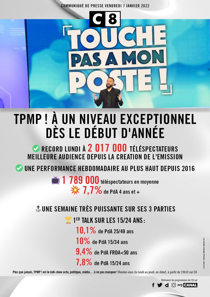 Participer Au Public De Tpmp Assister à l'enregistrement de l'émission Touche Pas à Mon Poste dans le  public #TPMP - ANNUAIRE ARTS & MÉDIAS