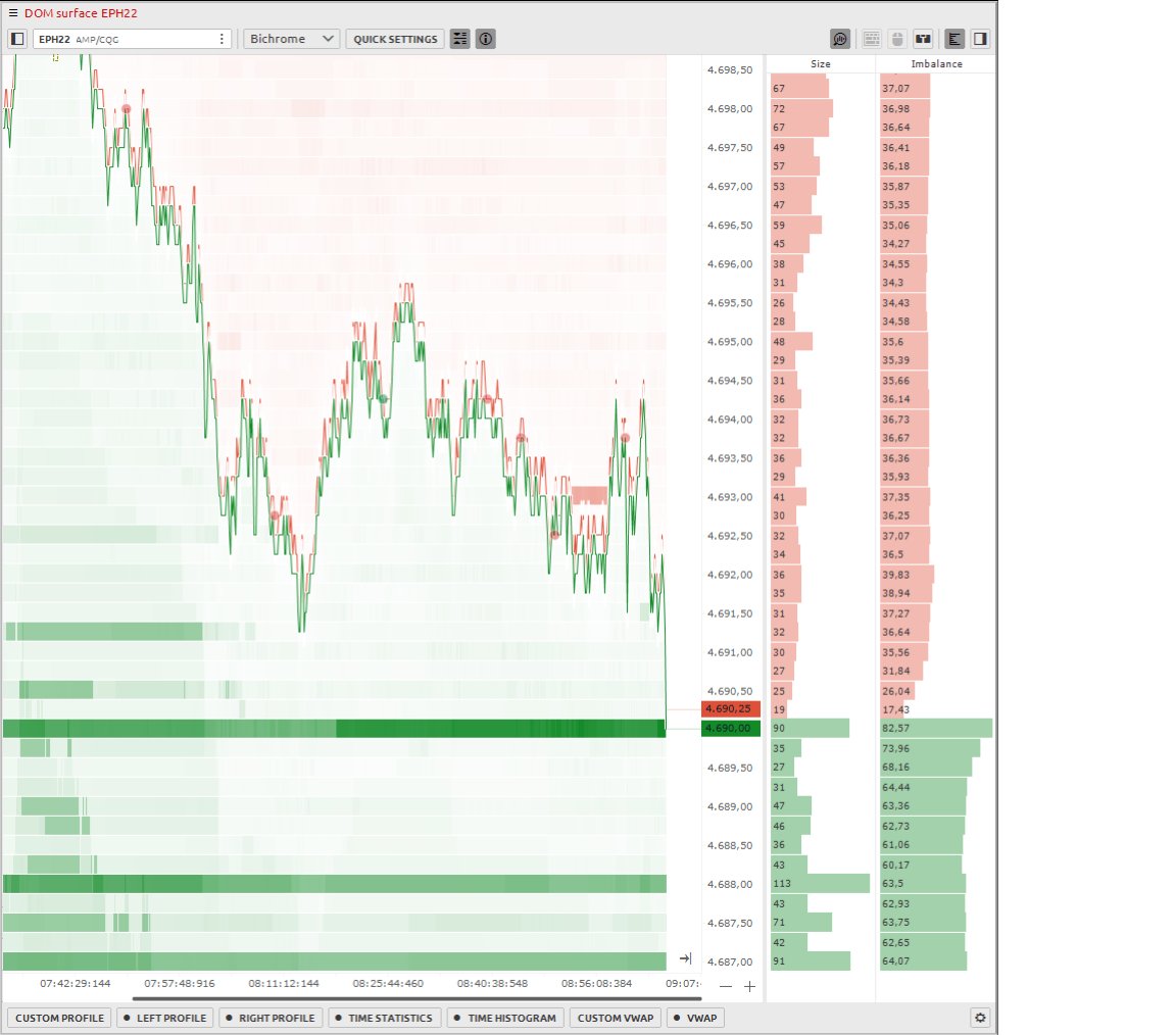 silbertrader's tweet photo. Mehr Tradingpower mit #Quantower. When Quantower meets #StereoTrader ... 📈😃
#trading #daytrading https://t.co/KqXENqE9QK