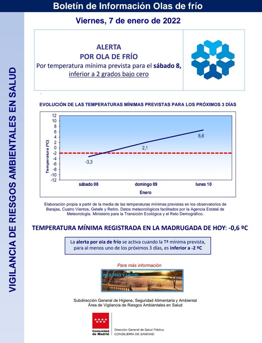 VOST Madrid tweet media