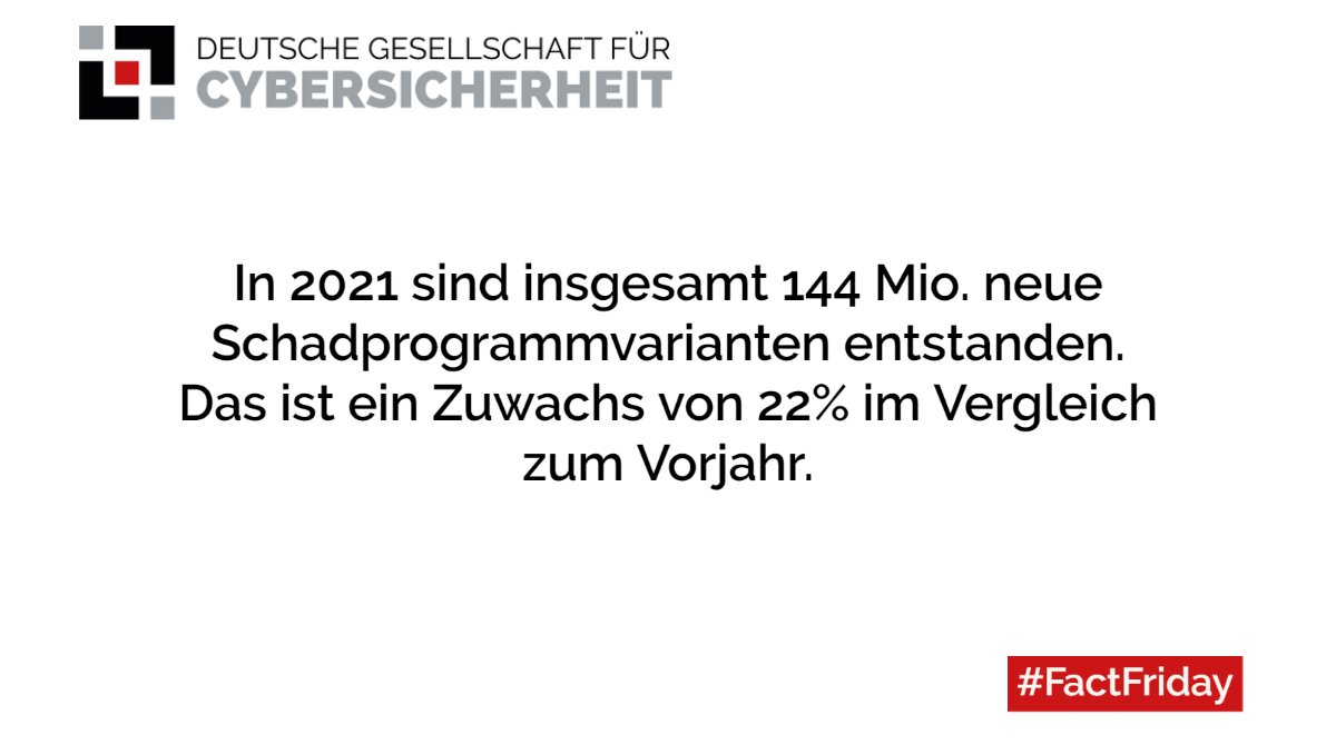 DGC_fl's tweet photo. Die Anzahl neuer #Schadprogrammvarianten im vergangen Jahr ist alarmierend!
Schützen Sie Ihr Unternehmen vor solchen Cyberbedrohungen und setzen Sie auf unsere vielfältigen Cyber Security Produkte. https://t.co/Mfp6MD4DAO
#DGC #FactFriday https://t.co/9fN0pgITS9