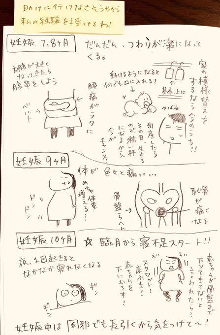 関西の友達がベビー服と一緒に、手描きの出産メモを送って来てくれました〜😭✨
全8ページ📖めちゃめちゃ感動…!
すごくためになったので、ぜひ皆さんも読んでみてください🙌✨
(1/4)

#エッセイ漫画 
#イラスト 