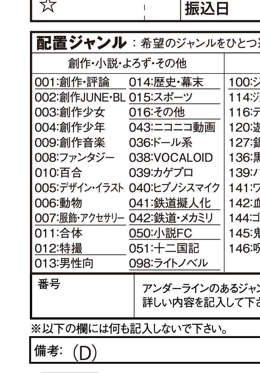 1o年以上ぶりにガタケット参加申込書を見ていたら
「『よろず』ジャンルが!! 生きてる!!!!!!」
ってなったわ。

ただし申込は、合体じゃないとできないっぽい(昔は1spから可能だった)
https://t.co/YU1pUZG0iF 