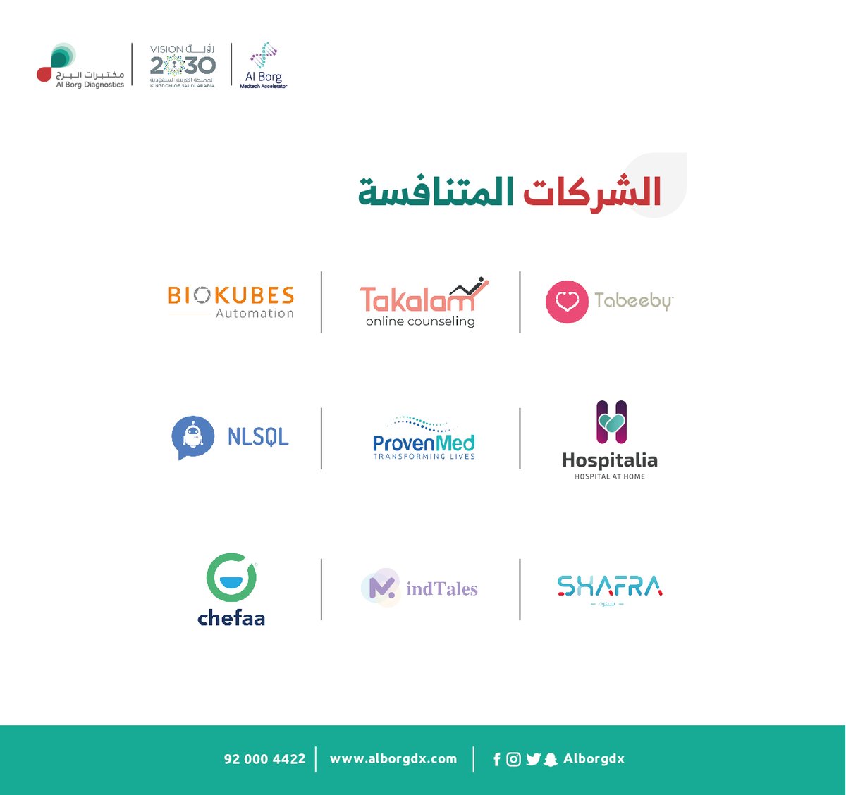 alborgDX's tweet photo. لدينا حدث ضخم يسمى  ديمو دي, 9 شركات ناشئة متخرجة من مسرعة البرج الطبية تقدم مشاريعهم للحصول على الدعم المالي والشراكات الاستراتيجية والنمو في المجال الصحي. حيث سيحصل 3 منهم على جوائز وامكانية التمويل.

#AlBorgDemoDay https://t.co/NYz8tPHvsl