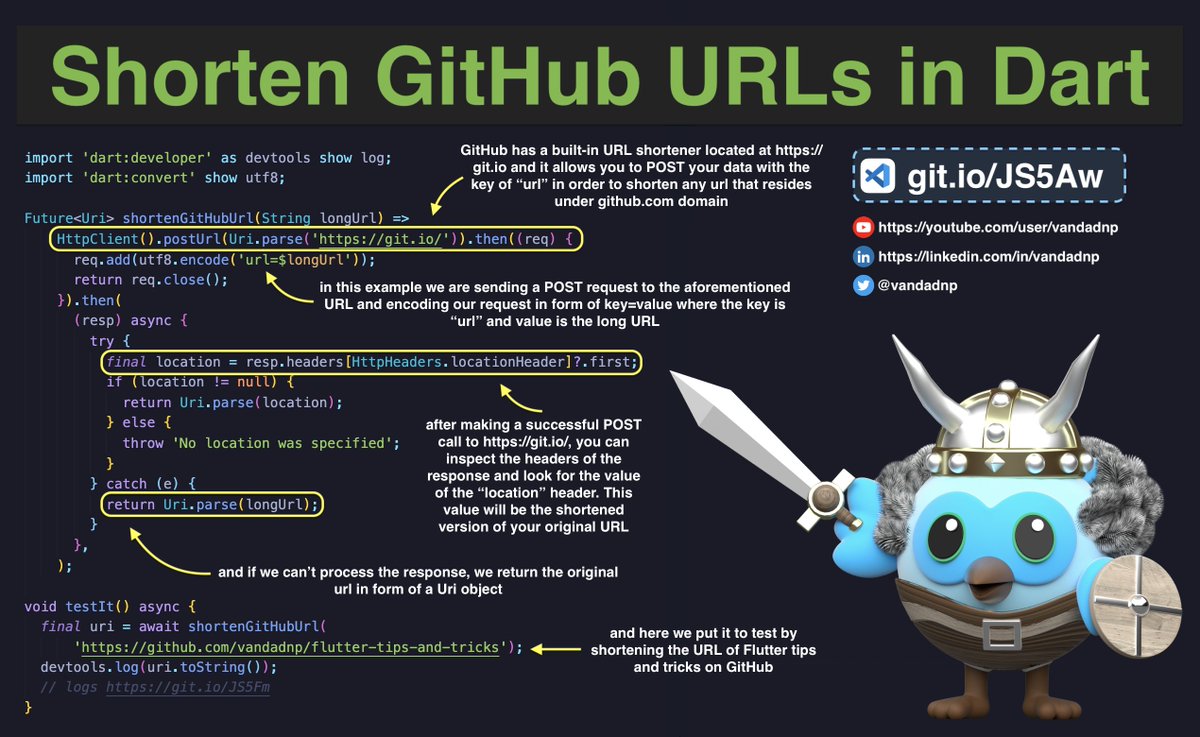 vandadnp's tweet image. 💙 Did you know that in #Dart, you can make a POST request to git.io using #HttpClient in order to #shorten a GitHub #URL? 🔥 It&apos;s really useful if you want to share those links with others, like I usually do in my posts 🤙🏻

github.com/vandadnp/flutt…

#tipoftheday