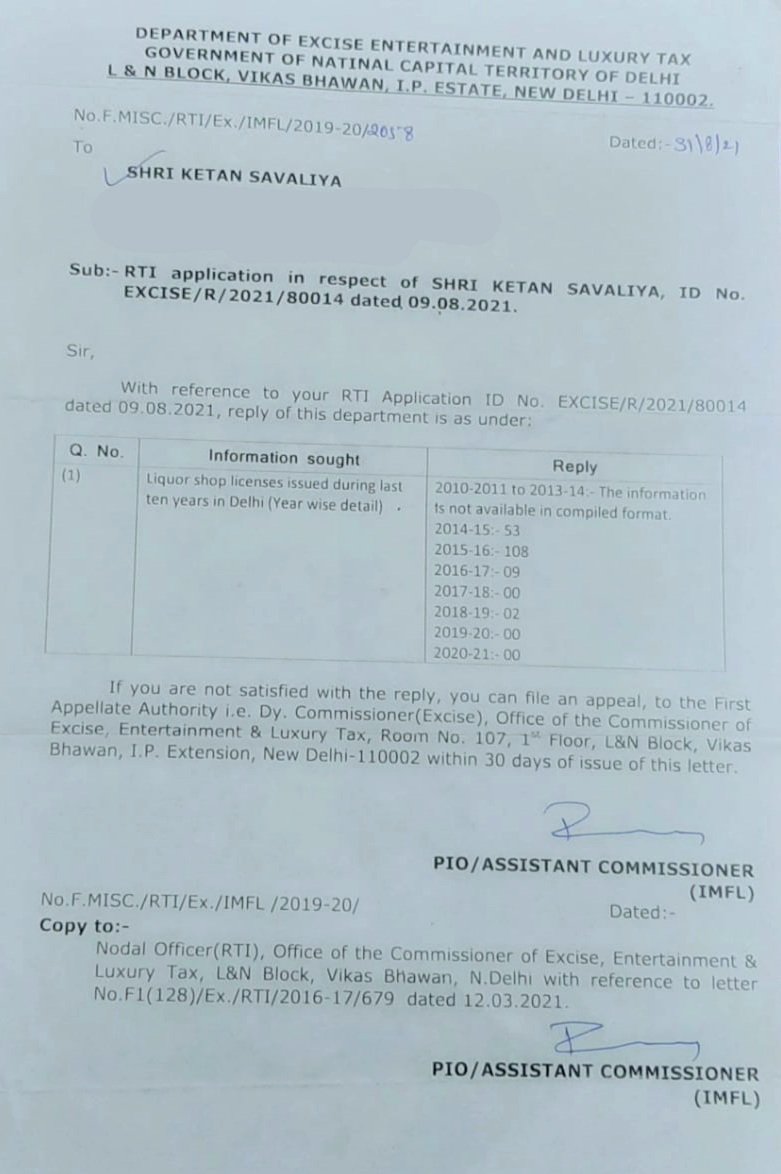 #kejriwal govt issued 172 Liquor license between 2014 to 2021.

Will @ArvindKejriwal or @msisodia clarify how many crores they received against license issue?

#KejriwalExposed by our #RPS group member @KetanPatel0079