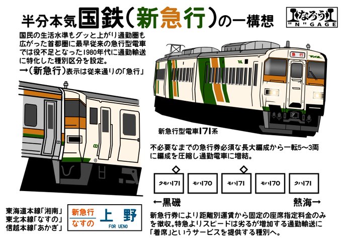 われらが171系新急行型電車をよろしく 