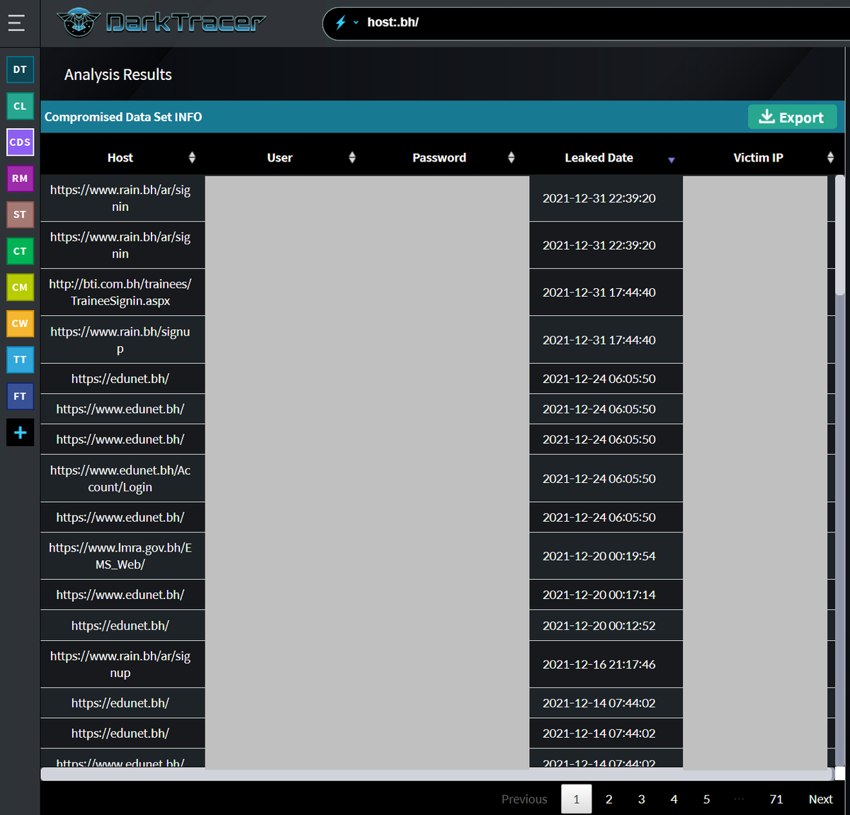 stealthmole_int's tweet photo. Stealer Malware Intelligence Report - Bahrain

545 of Bahraini users has been infected with Stealer (Redline, Raccoon, Vidar, etc). 
2,829 of credentials that access to .bh domains are leaked from the users and are distributed on Dark and Deep Web.

TOP leaked .bh domains: https://t.co/6mVbxxL0Hu