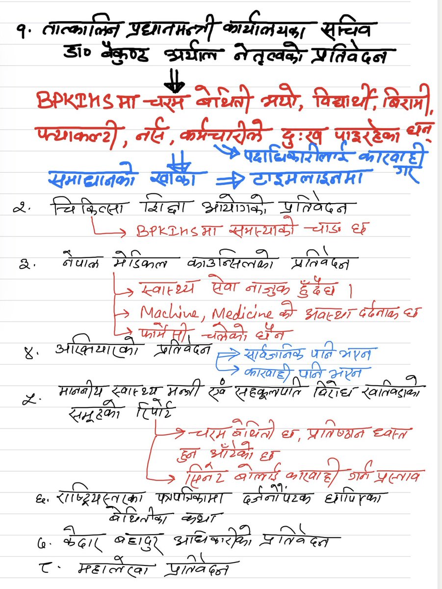 narayanwagle's tweet photo. +बिपी प्रतिष्ठान, प्रतिवेदनमाथि प्रतिवेदन! @RimalSp
#SaveBPKIHS https://t.co/aCy9xz54Ip