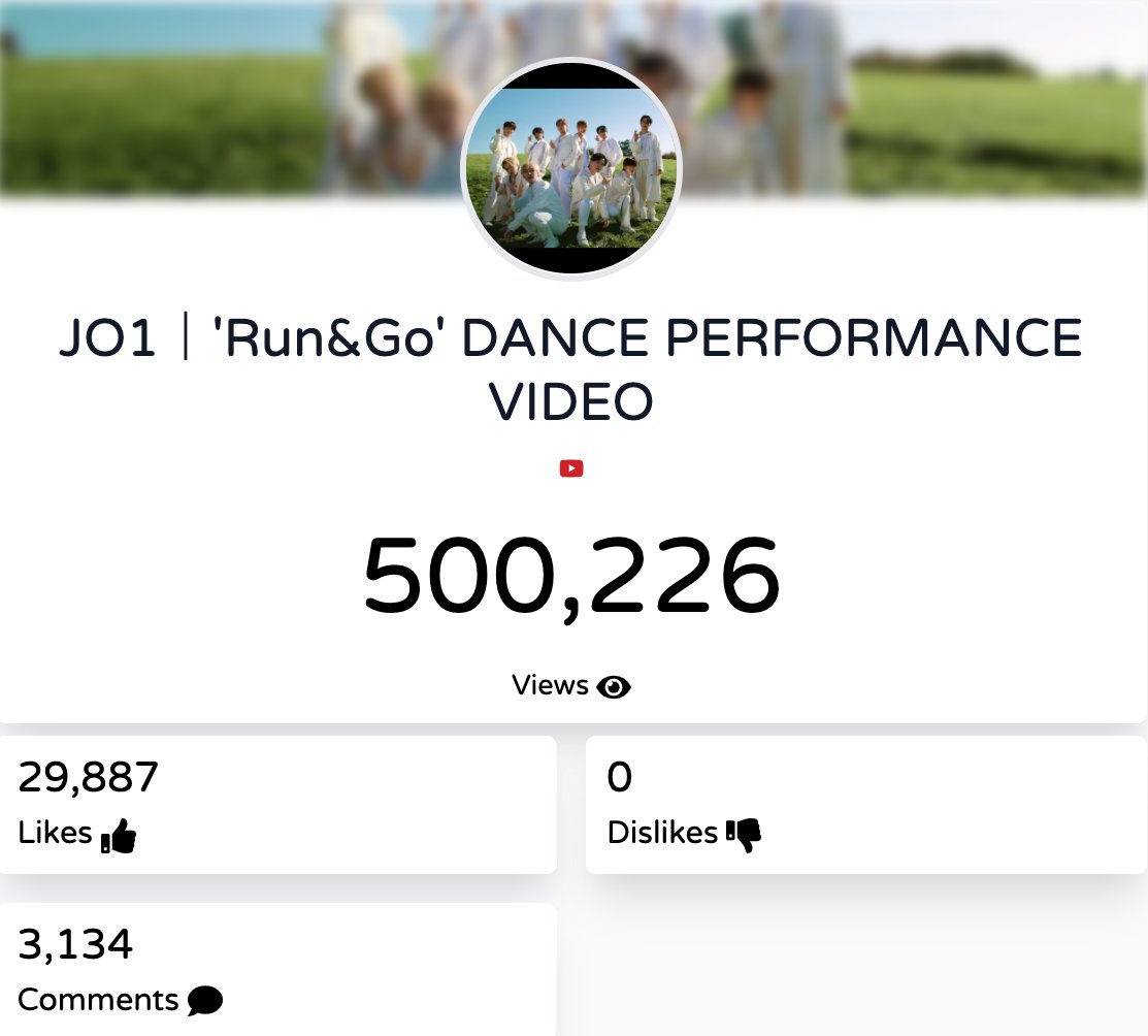 yuka_hk6kies's tweet photo. #JO1｜#Run_Go (Run&amp;Go) DANCE PERFORMANCE VIDEO 50万再生達成〜👏
(公開日:2021年12月20日 18:00)

@official_jo1 
#WANDERING 
#僕らの季節 #Prologue #We_Alright 
#JO1_Stats 
#JO1_Milestone 

https://t.co/s91sFINBI6 https://t.co/GYD642IiF1