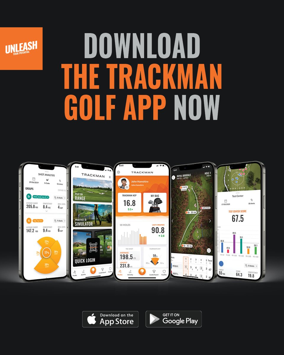 TrackmanGolf's tweet image. The TrackMan Golf App gives you data registered during your indoor and outdoor TrackMan activities. Download it now to analyze your practice and play performance, and track how your golf game is improving anywhere anytime.

#UnleashYourPotential #TrackManGolf