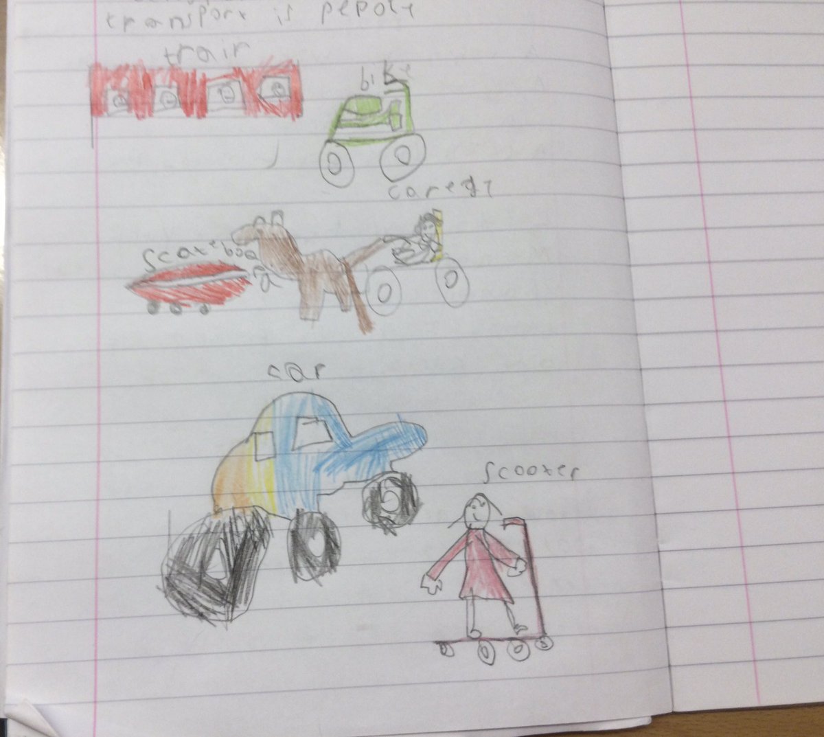 MD_Class2's tweet photo. More of Year 2’s drawings of different types of transport from our ‘Cities and Transport’ topic. I just love the helicopter and the limousine with a red carpet. #MDGeography @MD_MrsThompson @MillDamSchool @WatertonTrust https://t.co/3nO5wKQtDQ
