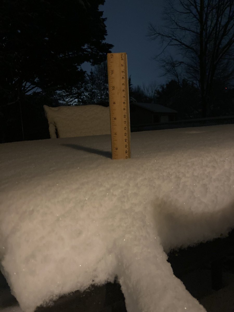 Enjoy the snow!