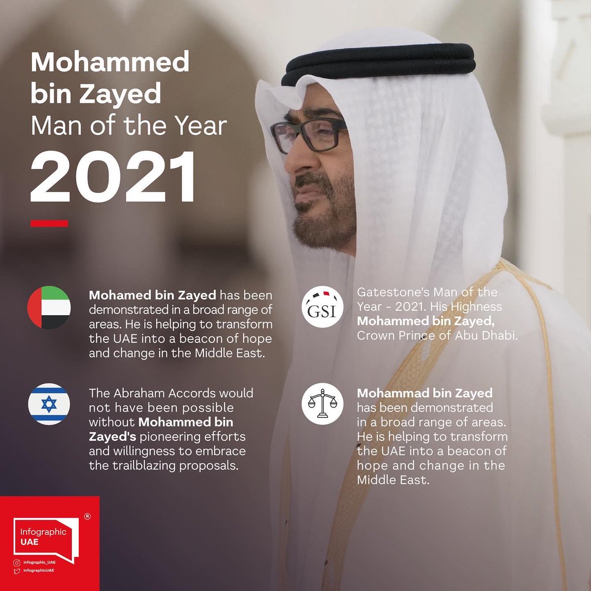 Gatestone's
Man of the Year - 2021
His Highness Mohammed bin Zayed, Crown Prince of Abu Dhabi

#MBZ #MohammedBinZayed #UAE #AbuDhabi