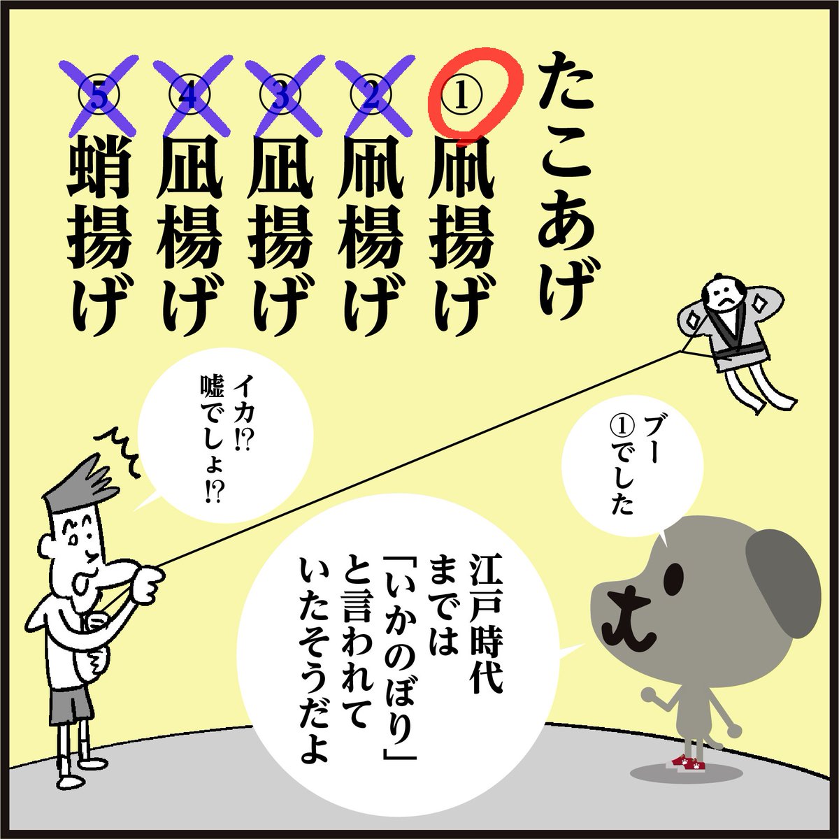 漢字【たこあげ】どれかな?
(漢字キャラクター 犬 くん)
「たこあげ、最近は見なくなったな～」#イラスト #4コマ漫画 