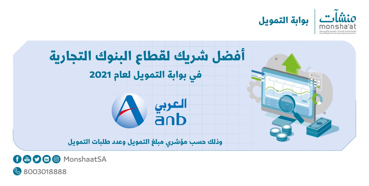 MonshaatSA's tweet photo. حصل #البنك_العربي @ANB_BANK على أفضل شريك في #بوابة_التمويل لعام 2021 -قطاع البنوك التجارية-؛ لدعمه العديد من المنشآت الصغيرة والمتوسطة.
https://t.co/g3u4UKwHEk

#منشآت https://t.co/MRK2uTYhkl