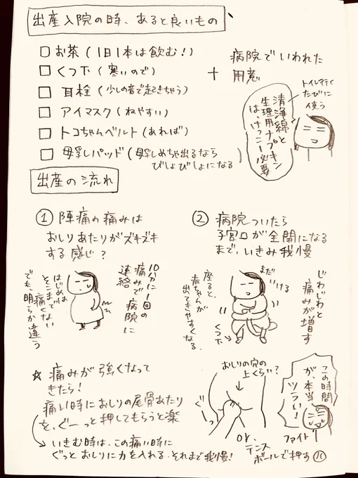 出産入院に必要な持ち物🤰
出産の流れ👶
(2/4) 