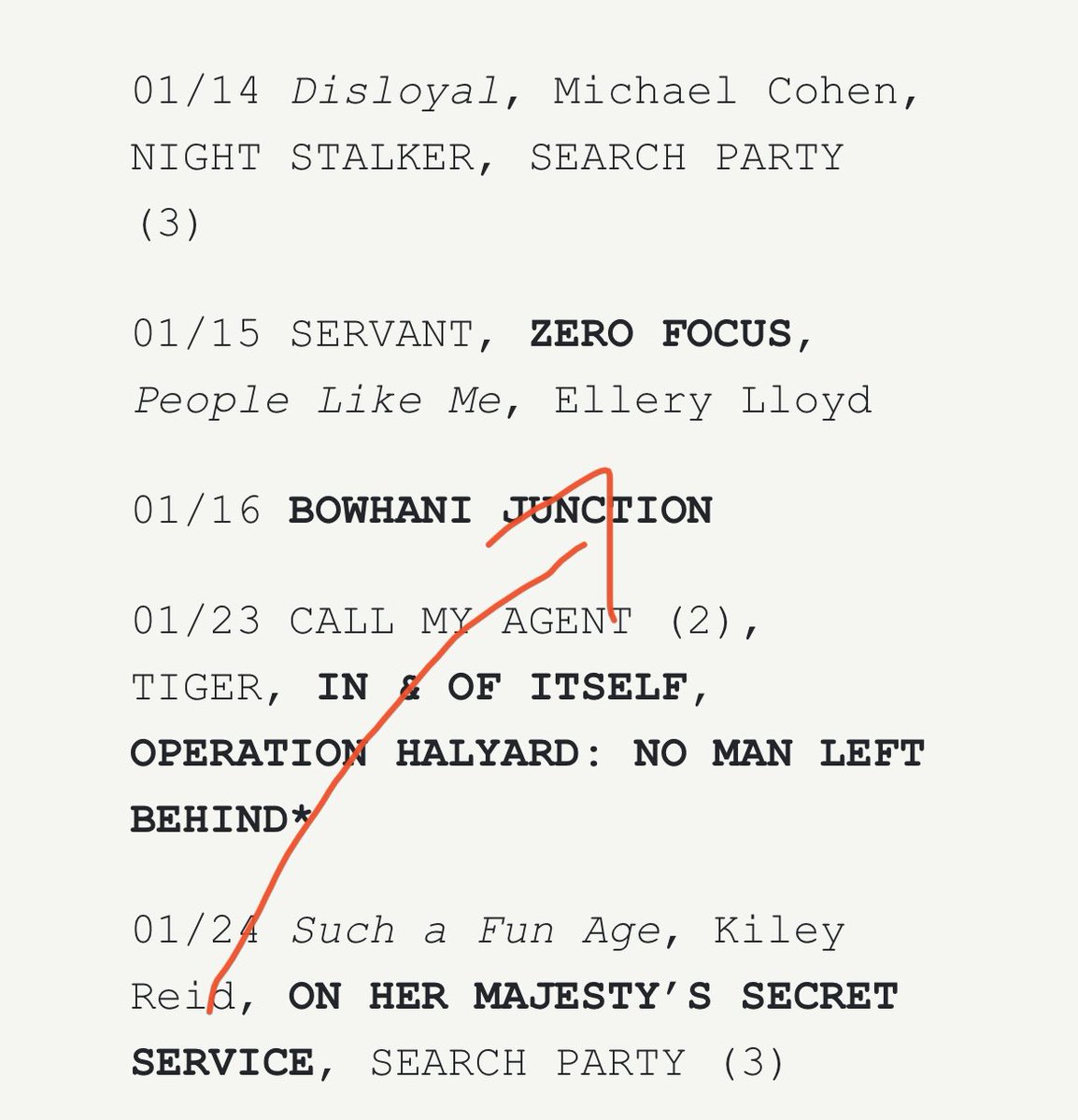 ElleryLloyd's tweet photo. What was #stevensoderberg doing in Jan 15 2021? Funny you ask. According to his annual list, he was reading our debut novel #PeopleLikeHer 🤯 (side note: wow, he consumes culture like we consume coffee while writing - frequently and from multiple outlets) https://t.co/DFMoLeCuBC https://t.co/esV3rwTRpg