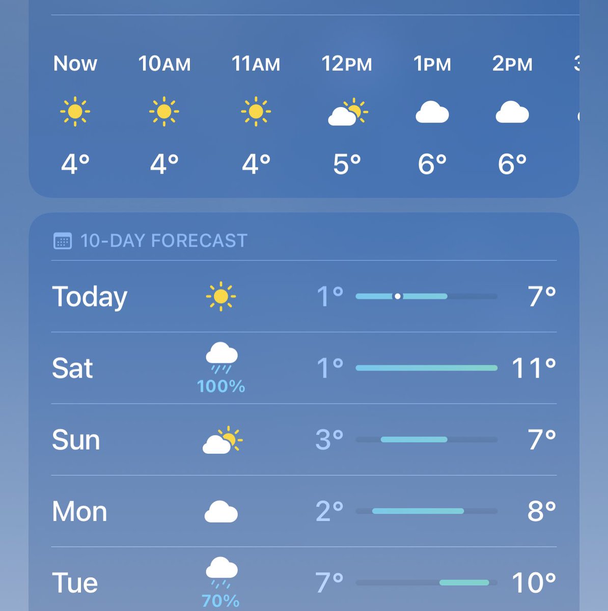 On a serious note, does anyone know what the line between the low temp and high temp means?!?