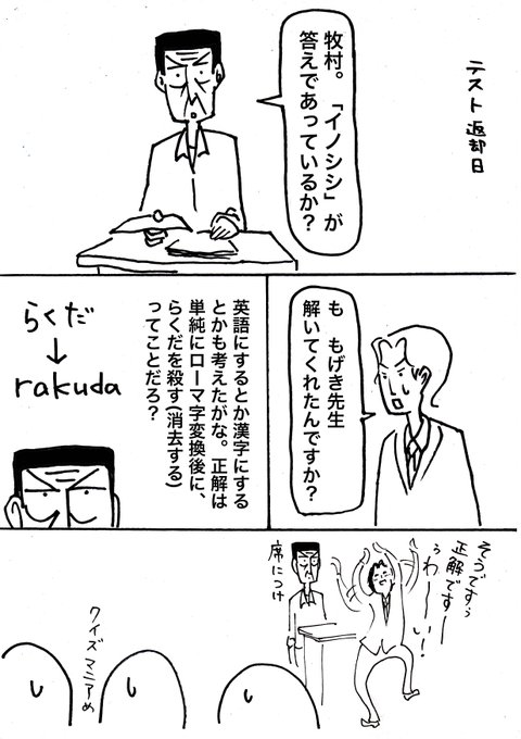 さわぐち けいすけ Tricolorebicol1 さんのマンガ一覧 4ページ ツイコミ 仮