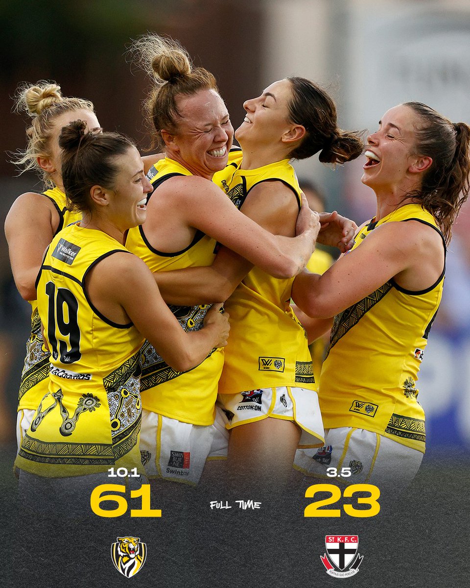 Hear Us Roar! 

Strong start to 2022 💪 #IAmW